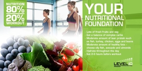 80-20 Nutritional Foundation